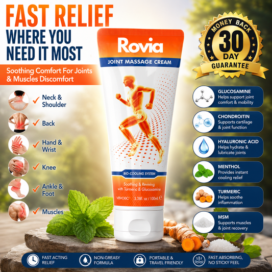 Joint Massage Cream